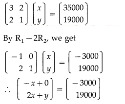 Maharashtra-Board-12th-Commerce-Maths-Solutions-Chapter-2-Matrices-Ex-2.6-Q3