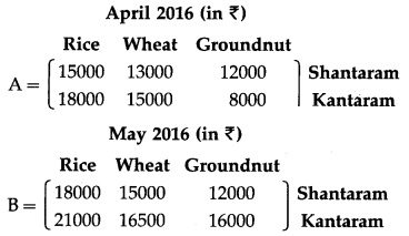 Maharashtra-Board-12th-Commerce-Maths-Solutions-Chapter-2-Matrices-Miscellaneous-Exercise-2-IV-Q14.1