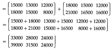 Maharashtra-Board-12th-Commerce-Maths-Solutions-Chapter-2-Matrices-Miscellaneous-Exercise-2-IV-Q14.2