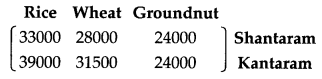 Maharashtra-Board-12th-Commerce-Maths-Solutions-Chapter-2-Matrices-Miscellaneous-Exercise-2-IV-Q14.3