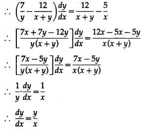 Maharashtra-Board-12th-Commerce-Maths-Solutions-Chapter-3-Differentiation-Ex-3.4-III-Q1.1