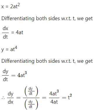Maharashtra-Board-12th-Commerce-Maths-Solutions-Chapter-3-Differentiation-Ex-3.5-I-Q2