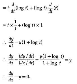 Maharashtra-Board-12th-Commerce-Maths-Solutions-Chapter-3-Differentiation-Ex-3.5-III-Q3.1