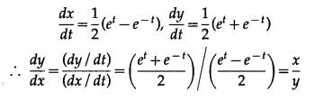 Maharashtra-Board-12th-Commerce-Maths-Solutions-Chapter-3-Differentiation-Miscellaneous-Exercise-3-I-Q9