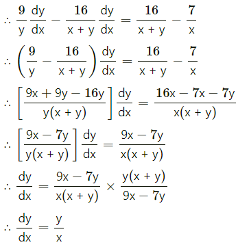 Maharashtra-Board-12th-Commerce-Maths-Solutions-Chapter-3-Differentiation-Miscellaneous-Exercise-3-IV-Q13.1
