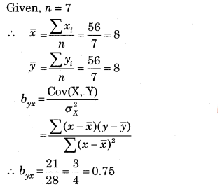 Maharashtra-Board-12th-Commerce-Maths-Solutions-Chapter-3-Linear-Regression-Ex-3.1-Q1.2