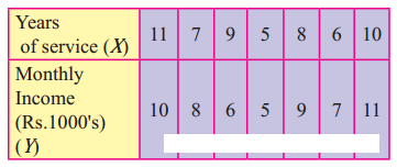 Maharashtra-Board-12th-Commerce-Maths-Solutions-Chapter-3-Linear-Regression-Ex-3.1-Q1