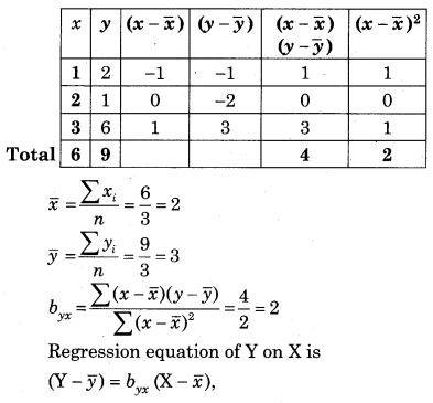 Maharashtra-Board-12th-Commerce-Maths-Solutions-Chapter-3-Linear-Regression-Ex-3.1-Q10.1
