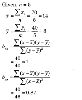 Maharashtra-Board-12th-Commerce-Maths-Solutions-Chapter-3-Linear-Regression-Ex-3.1-Q2.2