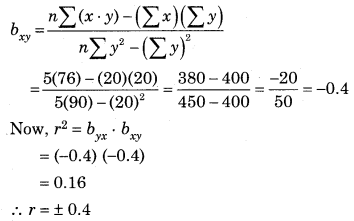 Maharashtra-Board-12th-Commerce-Maths-Solutions-Chapter-3-Linear-Regression-Ex-3.1-Q3.1