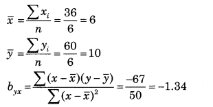 Maharashtra-Board-12th-Commerce-Maths-Solutions-Chapter-3-Linear-Regression-Ex-3.1-Q6.2