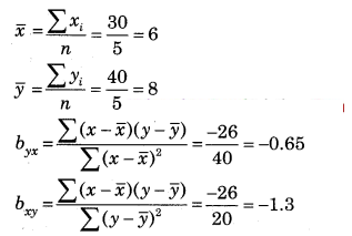 Maharashtra-Board-12th-Commerce-Maths-Solutions-Chapter-3-Linear-Regression-Ex-3.1-Q9.2