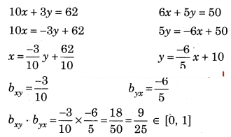 Maharashtra-Board-12th-Commerce-Maths-Solutions-Chapter-3-Linear-Regression-Ex-3.3-Q11