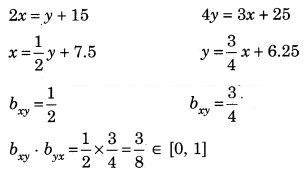 Maharashtra-Board-12th-Commerce-Maths-Solutions-Chapter-3-Linear-Regression-Ex-3.3-Q13