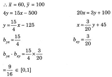 Maharashtra-Board-12th-Commerce-Maths-Solutions-Chapter-3-Linear-Regression-Ex-3.3-Q14