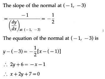 Maharashtra-Board-12th-Commerce-Maths-Solutions-Chapter-4-Applications-of-Derivatives-Miscellaneous-Exercise-4-IV-Q1ii.2