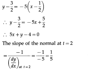 Maharashtra-Board-12th-Commerce-Maths-Solutions-Chapter-4-Applications-of-Derivatives-Miscellaneous-Exercise-4-IV-Q1iii.1