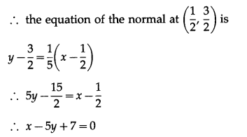 Maharashtra-Board-12th-Commerce-Maths-Solutions-Chapter-4-Applications-of-Derivatives-Miscellaneous-Exercise-4-IV-Q1iii.2
