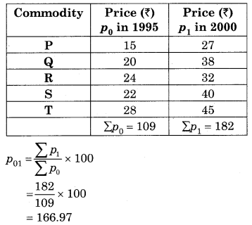 Maharashtra-Board-12th-Commerce-Maths-Solutions-Chapter-5-Index-Numbers-Ex-5.1-Q1.1