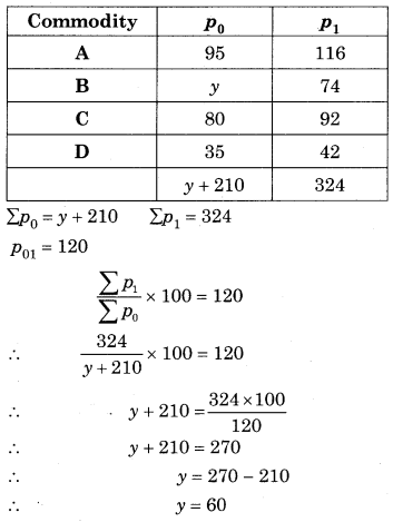 Maharashtra-Board-12th-Commerce-Maths-Solutions-Chapter-5-Index-Numbers-Ex-5.1-Q13.1