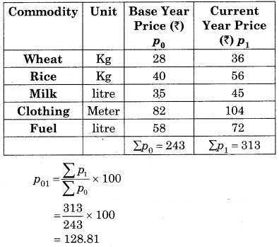 Maharashtra-Board-12th-Commerce-Maths-Solutions-Chapter-5-Index-Numbers-Ex-5.1-Q3.1
