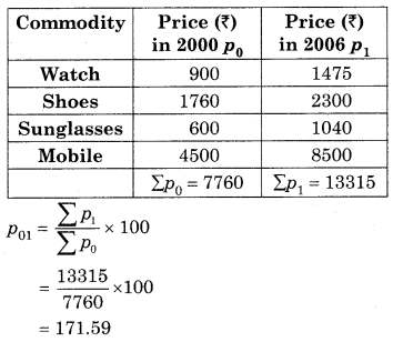 Maharashtra-Board-12th-Commerce-Maths-Solutions-Chapter-5-Index-Numbers-Ex-5.1-Q4.1