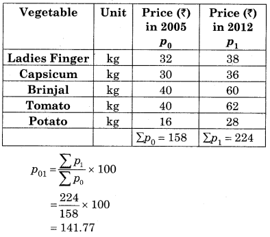 Maharashtra-Board-12th-Commerce-Maths-Solutions-Chapter-5-Index-Numbers-Ex-5.1-Q7.1