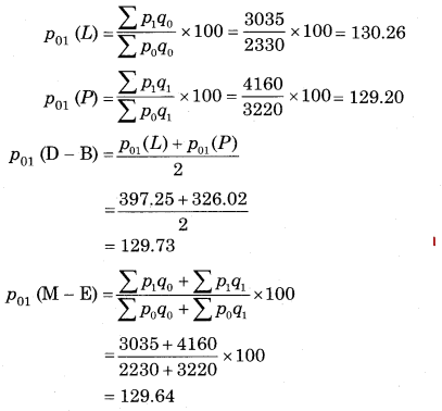 Maharashtra-Board-12th-Commerce-Maths-Solutions-Chapter-5-Index-Numbers-Ex-5.2-Q4.3