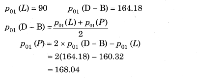 Maharashtra-Board-12th-Commerce-Maths-Solutions-Chapter-5-Index-Numbers-Ex-5.2-Q7