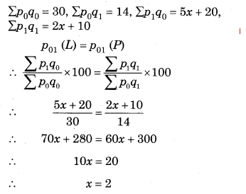 Maharashtra-Board-12th-Commerce-Maths-Solutions-Chapter-5-Index-Numbers-Ex-5.2-Q9.2