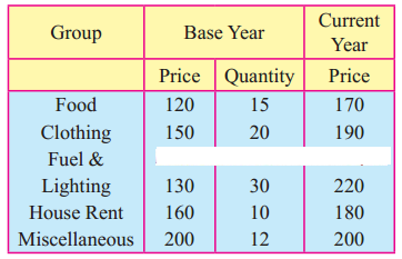 Maharashtra-Board-12th-Commerce-Maths-Solutions-Chapter-5-Index-Numbers-Ex-5.3-Q1