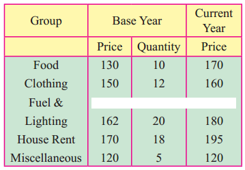 Maharashtra-Board-12th-Commerce-Maths-Solutions-Chapter-5-Index-Numbers-Ex-5.3-Q3