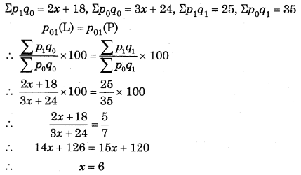Maharashtra-Board-12th-Commerce-Maths-Solutions-Chapter-5-Index-Numbers-Miscellaneous-Exercise-5-IV-Q10.2