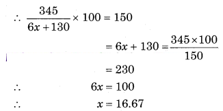 Maharashtra-Board-12th-Commerce-Maths-Solutions-Chapter-5-Index-Numbers-Miscellaneous-Exercise-5-IV-Q11.3