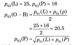 Maharashtra-Board-12th-Commerce-Maths-Solutions-Chapter-5-Index-Numbers-Miscellaneous-Exercise-5-IV-Q13