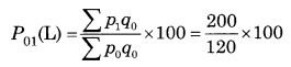 Maharashtra-Board-12th-Commerce-Maths-Solutions-Chapter-5-Index-Numbers-Miscellaneous-Exercise-5-IV-Q15