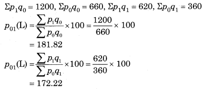 Maharashtra-Board-12th-Commerce-Maths-Solutions-Chapter-5-Index-Numbers-Miscellaneous-Exercise-5-IV-Q9.2
