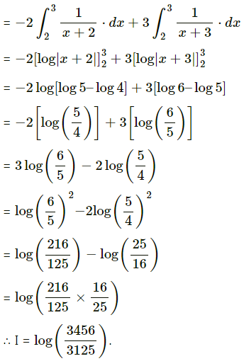 Maharashtra-Board-12th-Commerce-Maths-Solutions-Chapter-6-Definite-Integration-Miscellaneous-Exercise-6-IV-Q1.1