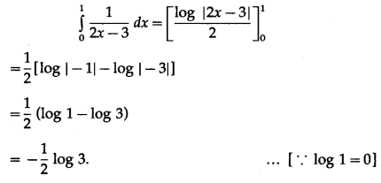 Maharashtra-Board-12th-Commerce-Maths-Solutions-Chapter-6-Definite-Integration-Miscellaneous-Exercise-6-IV-Q17