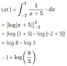 Maharashtra-Board-12th-Commerce-Maths-Solutions-Chapter-6-Definite-Integration-Miscellaneous-Exercise-6-IV-Q7