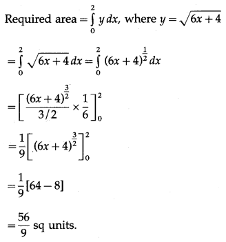 Maharashtra-Board-12th-Commerce-Maths-Solutions-Chapter-7-Application-of-Definite-Integration-Ex-7.1-Q1ii
