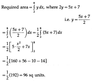 Maharashtra-Board-12th-Commerce-Maths-Solutions-Chapter-7-Application-of-Definite-Integration-Ex-7.1-Q1iv