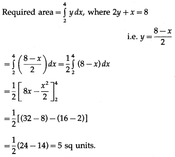Maharashtra-Board-12th-Commerce-Maths-Solutions-Chapter-7-Application-of-Definite-Integration-Ex-7.1-Q1v