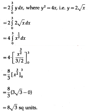 Maharashtra-Board-12th-Commerce-Maths-Solutions-Chapter-7-Application-of-Definite-Integration-Ex-7.1-Q2.1