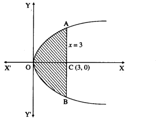 Maharashtra-Board-12th-Commerce-Maths-Solutions-Chapter-7-Application-of-Definite-Integration-Ex-7.1-Q2