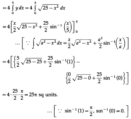 Maharashtra-Board-12th-Commerce-Maths-Solutions-Chapter-7-Application-of-Definite-Integration-Ex-7.1-Q3.1