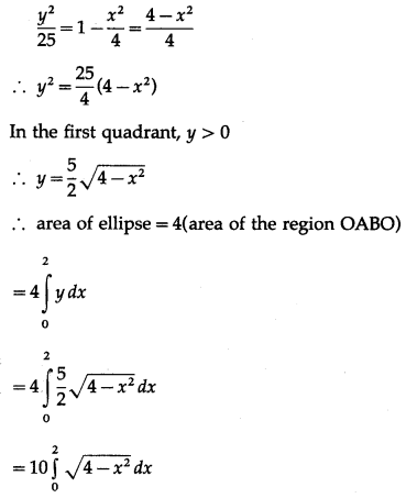 Maharashtra-Board-12th-Commerce-Maths-Solutions-Chapter-7-Application-of-Definite-Integration-Ex-7.1-Q4.1