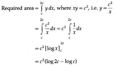 Maharashtra-Board-12th-Commerce-Maths-Solutions-Chapter-7-Application-of-Definite-Integration-Miscellaneous-Exercise-7-IV-Q1