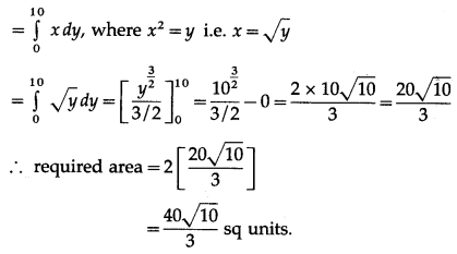 Maharashtra-Board-12th-Commerce-Maths-Solutions-Chapter-7-Application-of-Definite-Integration-Miscellaneous-Exercise-7-IV-Q3.1