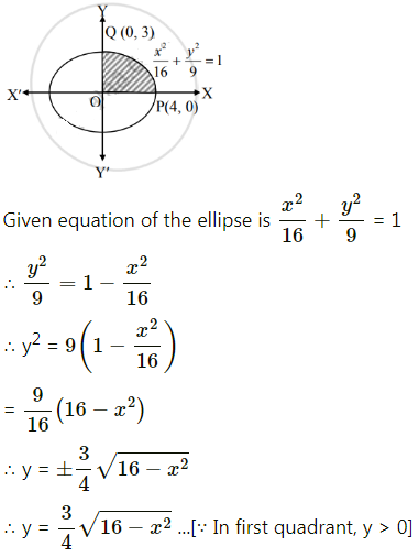 Maharashtra-Board-12th-Commerce-Maths-Solutions-Chapter-7-Application-of-Definite-Integration-Miscellaneous-Exercise-7-IV-Q4